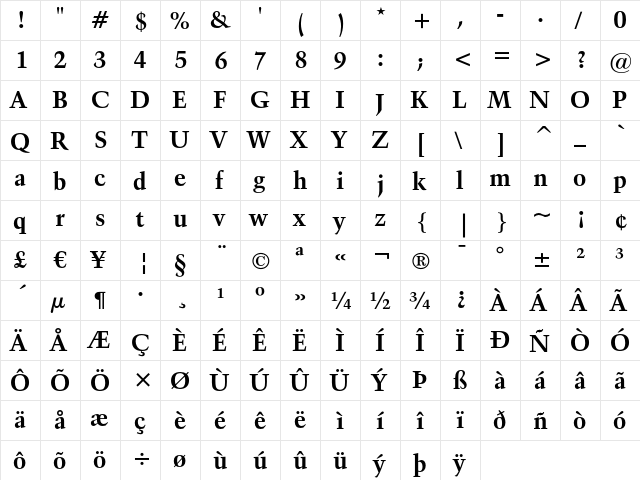 Kuenstler 480 Bold  glyph index