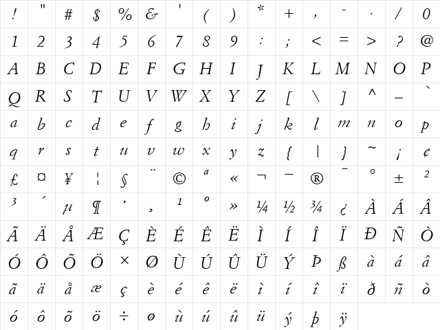 SimonciniGaramond RomanItalic  glyph index