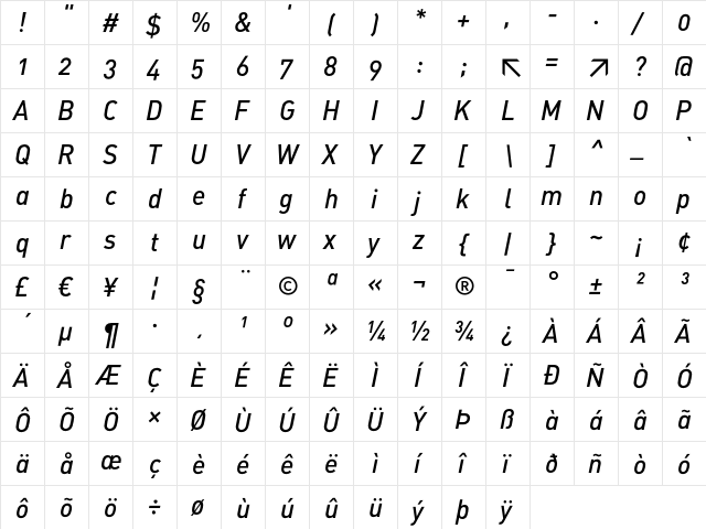 DIN-MediumItalicAlt Regular  glyph index