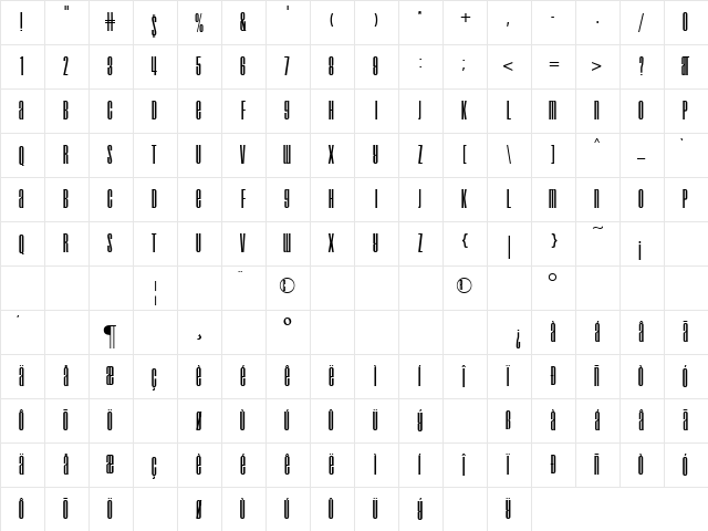Droid Regular  glyph index