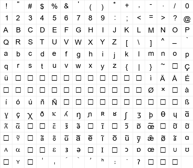 Phonetic Regular  glyph index