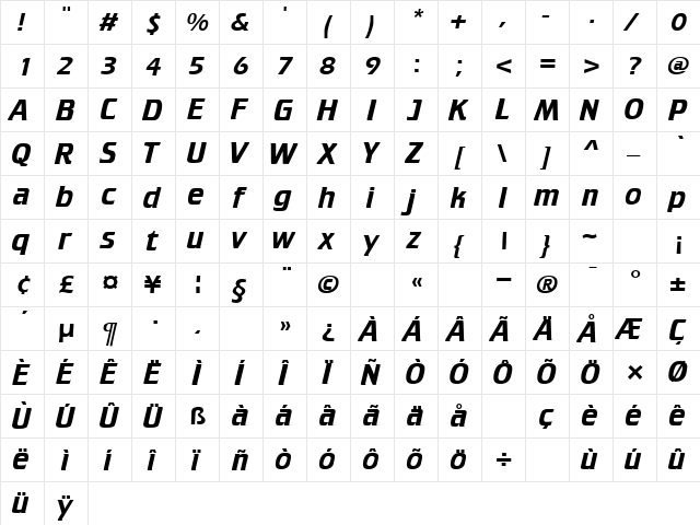 Cruiser Regular  glyph index