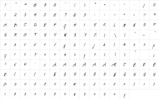 TightScrawl Regular  glyph index