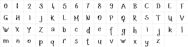 Geryta Demo  glyph index