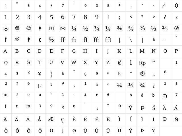 EideticNeoFractions Regular  glyph index