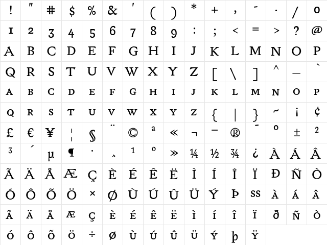 Lexicon Gothic SCOSF Regular  glyph index