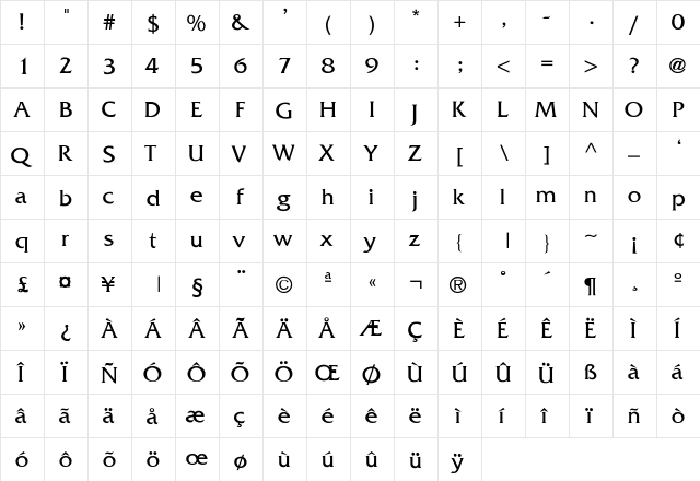 Whitethornin-Thin Regular  glyph index