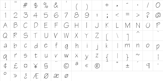 Blueprint Regular  glyph index