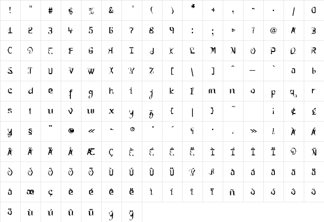 Razzia Medium  glyph index