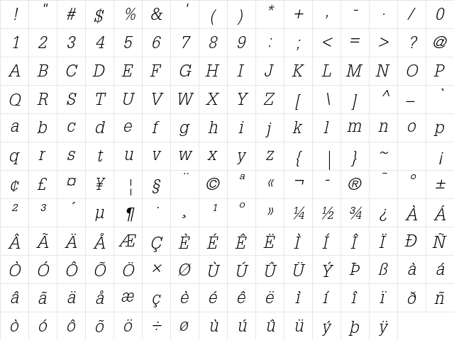 Glypha LT Std 45 Light Oblique  glyph index