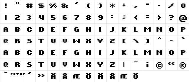 ROTORcap Bold Regular  glyph index