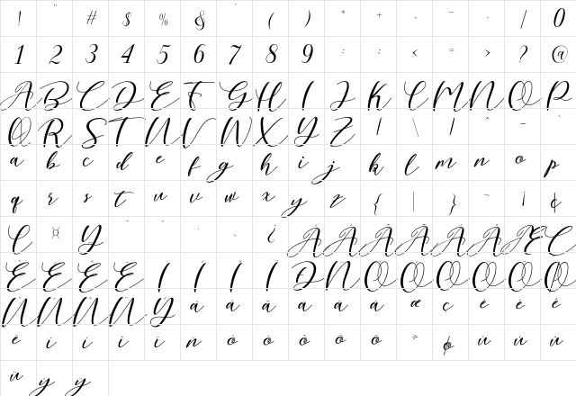Nattyla Regular  glyph index