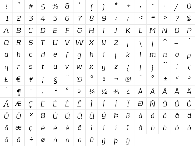 Kontrapunkt Light Italic  glyph index