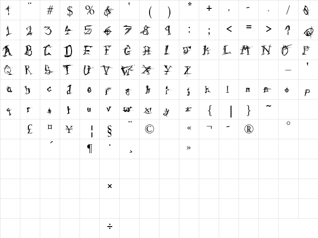 F'Donkulous Regular  glyph index