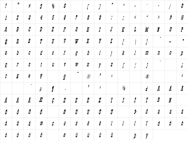All Night 5 Italic  glyph index
