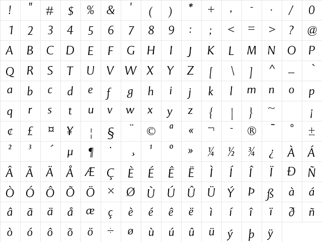 Mentor Sans Std Light Italic  glyph index