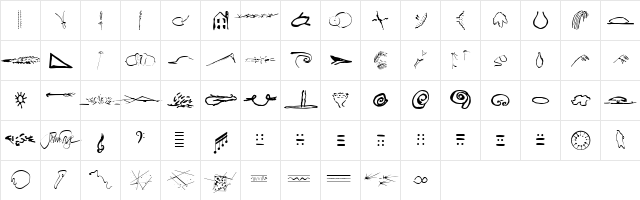 P22Cage Regular  glyph index