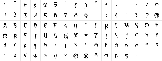 CCDivineRight Regular  glyph index