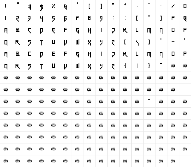 Chemical Superior Regular  glyph index