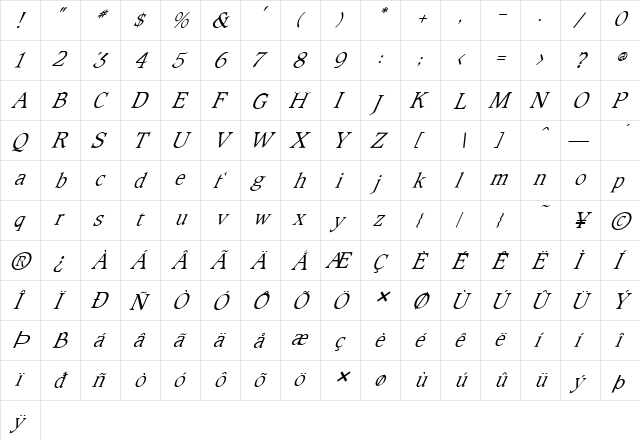 FZ ROMAN 23 ITALIC Normal  glyph index