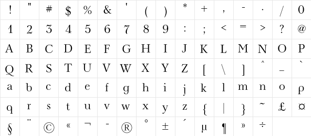 NevaC Regular  glyph index