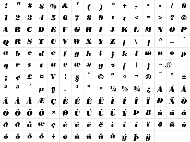 Bodoni Poster SSi Poster Italic  glyph index