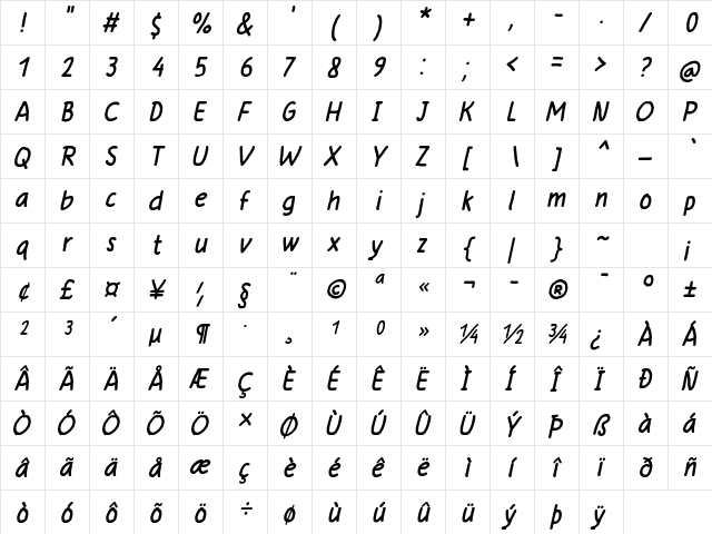 Anysome Italic  glyph index