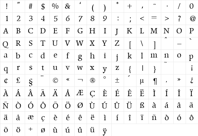 Popcorn Normal  glyph index