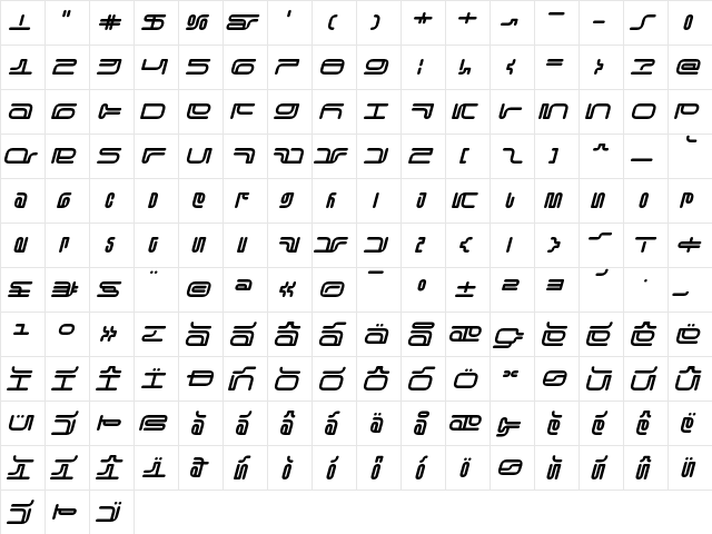 Cascadeur Rnd Italic  glyph index