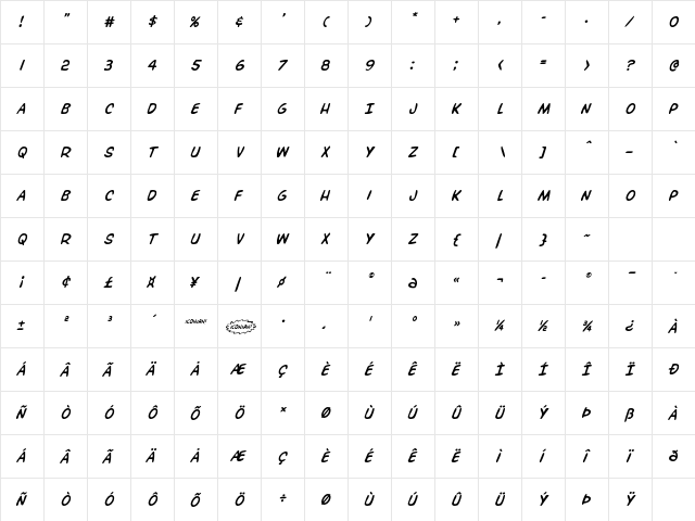 Overstreet Bible Italic Italic  glyph index