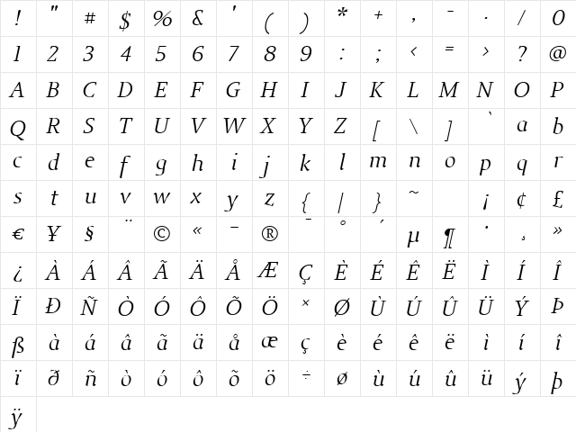 JudeLightLiningNumbersItalic Regular  glyph index