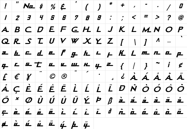 ContinentalRailway Regular  glyph index