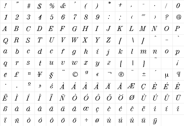 Valencia-Serial DB RegularItalic  glyph index