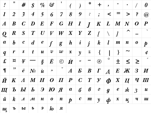 Balkan Bold Italic  glyph index