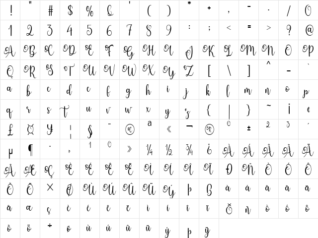 Gabrina Regular  glyph index