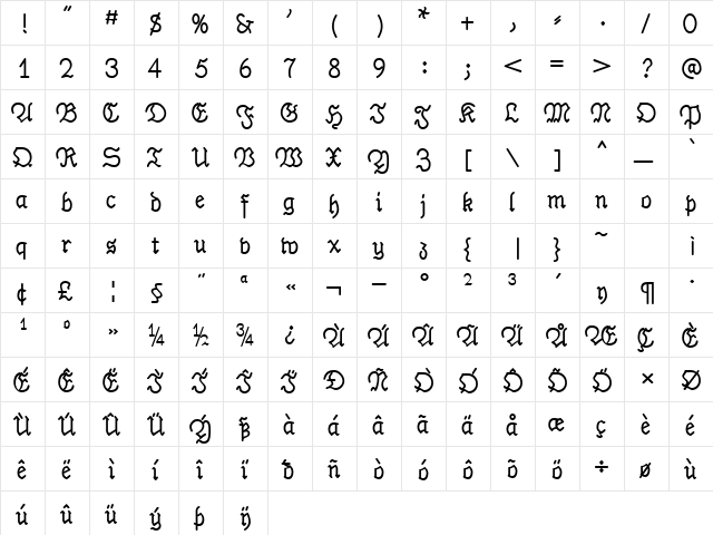 PhrackSle Bold  glyph index