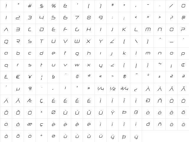 Neuropol Nova Lite Italic  glyph index