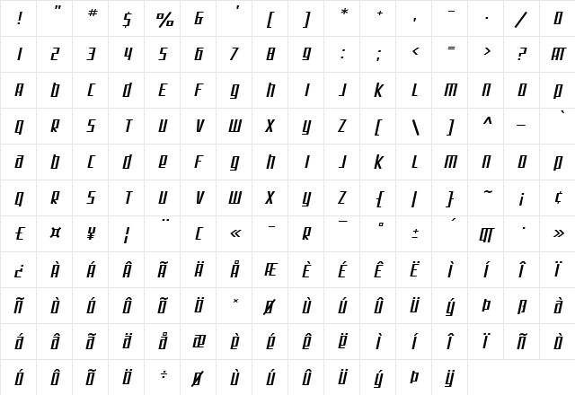 SF Square Root Extended Oblique  glyph index