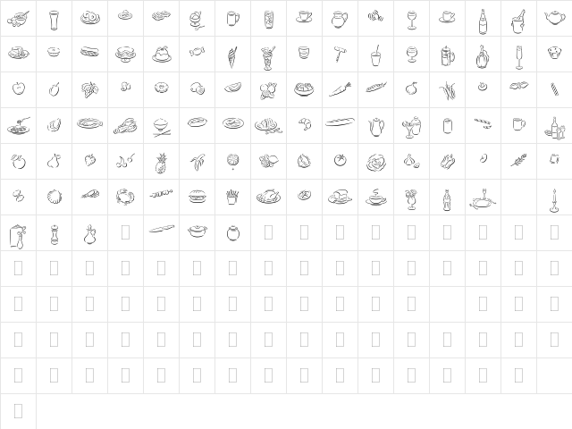DF Delectables Regular  glyph index