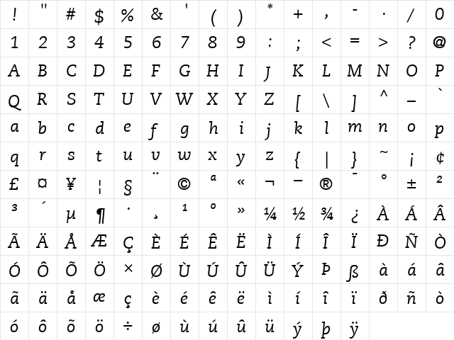 PMNCaecilia56 RomanItalic  glyph index