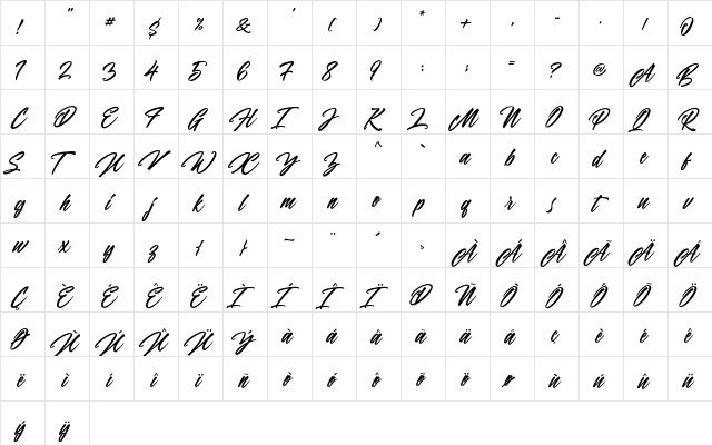 Panbers Regular  glyph index