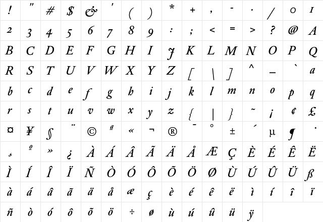 DTL Elzevir ST Medium Italic  glyph index