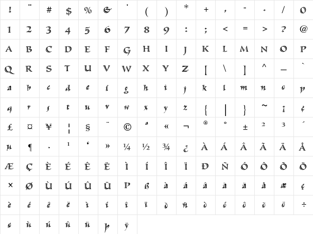 Sassafras-Sx Regular  glyph index