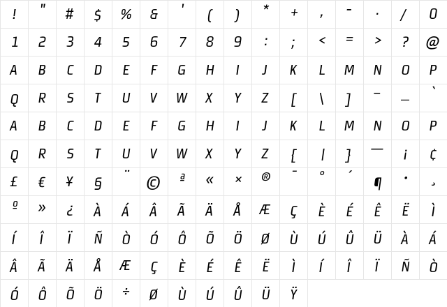 MorganSansCond ItalicCaps  glyph index