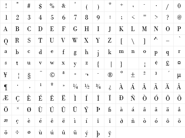 URWBodoniTLigNar Regular  glyph index
