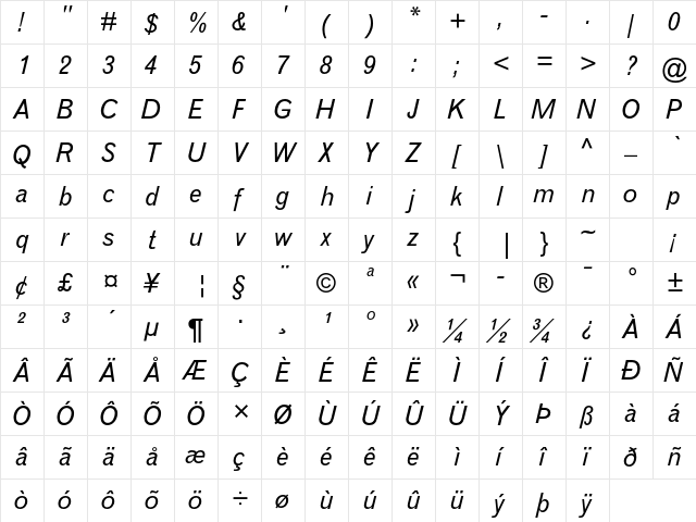 Grotesque MT Std Italic  glyph index