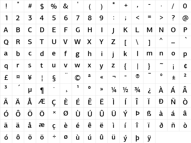 PF Agora Sans Pro Medium  glyph index