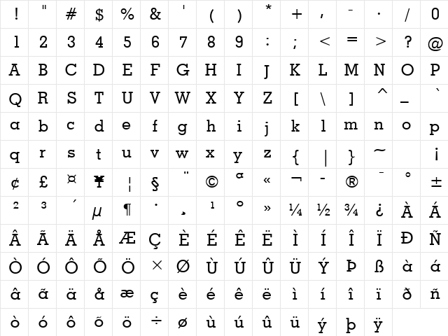 Geo Condensed Normal  glyph index