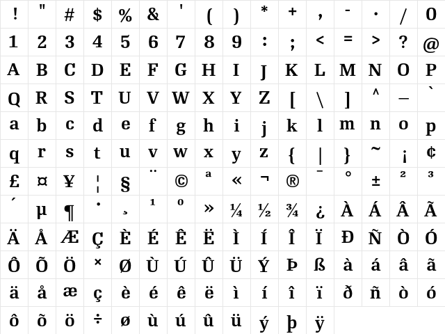 RePublic Book Bold  glyph index