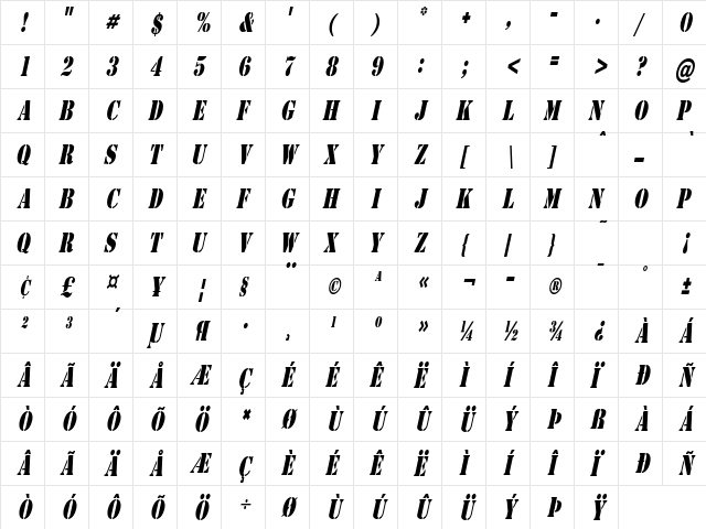 CargoCondensed Italic  glyph index